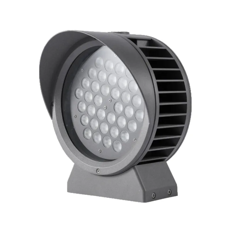 LED ஃப்ளட்லைட்கள் பற்றிய கேள்விகள் மற்றும் பதில்கள்